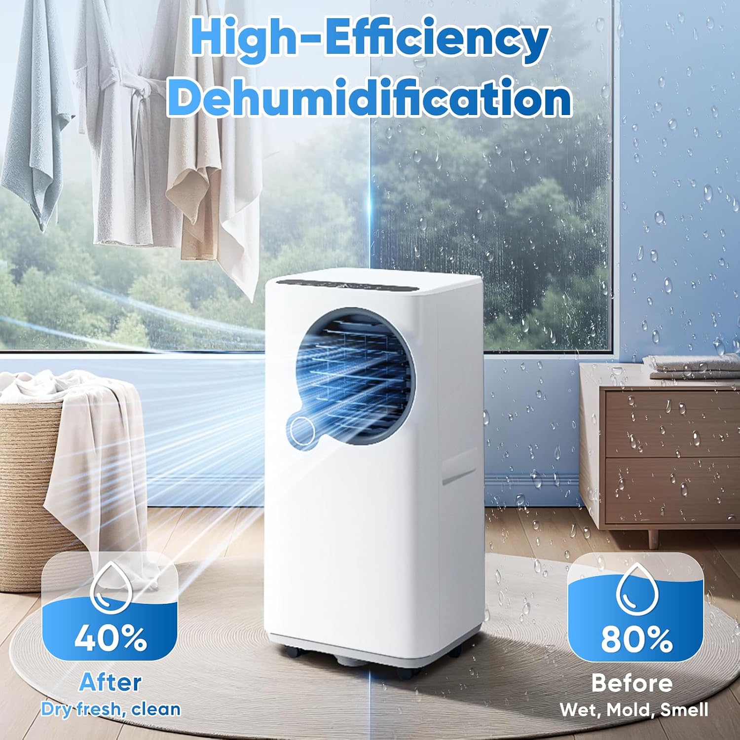 Portable Air Conditioners 16,000 BTU, 6-In-1 Smart AC with Wifi App Control, Ultra-Quiet Sleep Mode, Child Lock & 24H Timer, Ideal for Large Rooms up to 700 Sq. Ft, Bedroom Home Office